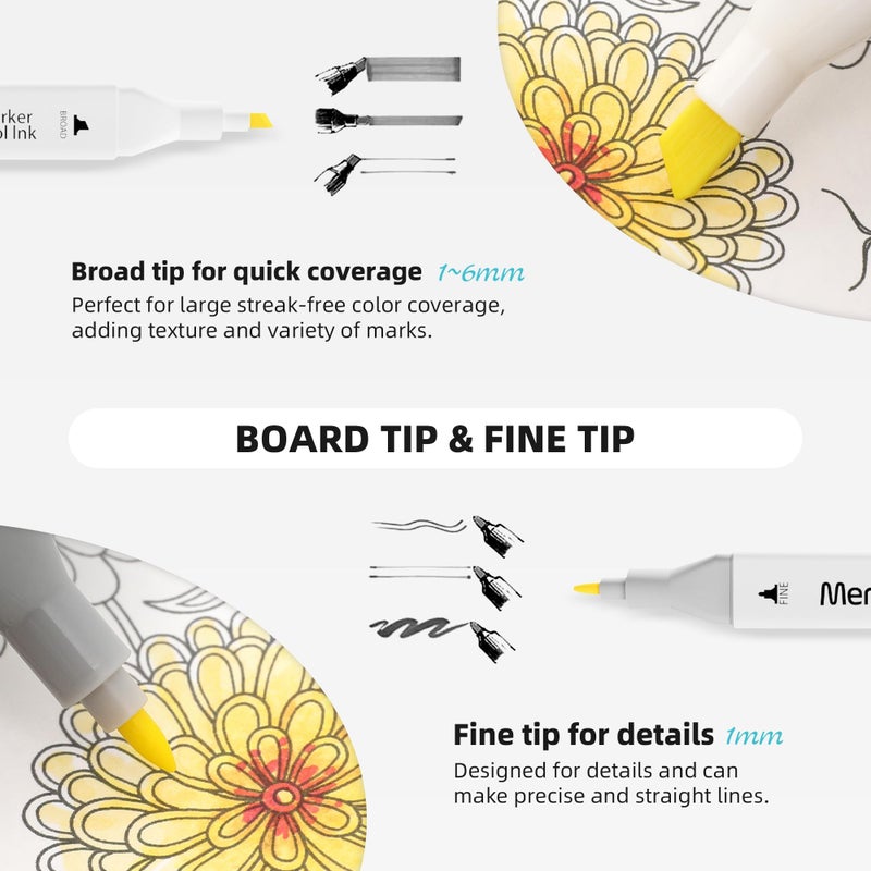 MemOffice 80 Colors Dual Tip Artist Alcohol Markers Set with Carrying Case - Perfect for Coloring, Drawing, Sketching, Card Making and Illustration - Perfect for Adults - Image 2